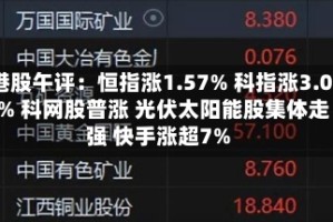 港股午评：恒指涨1.57% 科指涨3.09% 科网股普涨 光伏太阳能股集体走强 快手涨超7%