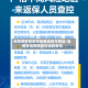 地区疫情防疫等级查询官方网站/全国各省疫情防控级别查询