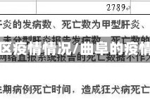 曲阜地区疫情情况/曲阜的疫情情况