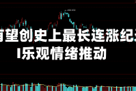 芯片股有望创史上最长连涨纪录 受AI乐观情绪推动