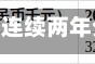 艺感科技IPO获受理前连续两年分红，实控人夫妇持股超67%，客户集中度较高