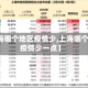 【上海哪个地区疫情少,上海哪个地区疫情少一点】