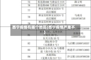 西宁疫情在哪个地区(西宁疫情严重不)