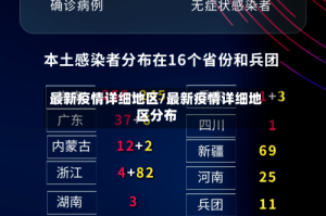最新疫情详细地区/最新疫情详细地区分布