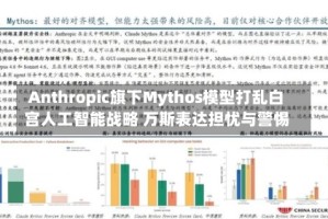 Anthropic旗下Mythos模型打乱白宫人工智能战略 万斯表达担忧与警惕