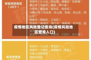 疫情地区风险登记查询(疫情风险地区查询入口)