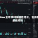 ReNew全年净利润翻倍增长，创历史最佳成绩