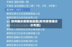 郑州确诊疫情地区图(郑州疫情确诊分布图)
