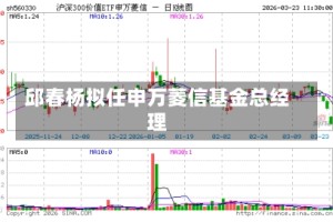 邱春杨拟任申万菱信基金总经理