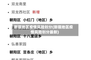 新疆地区疫情风险划分(新疆地区疫情风险划分最新)