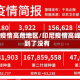 印尼疫情高危地区/印尼疫情高峰期到了没有