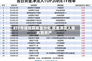 ETF市场短期明显分化 资金净流入低风险资产
