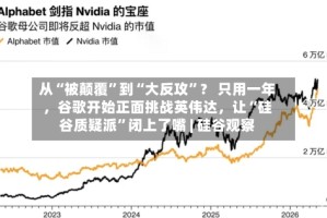 从“被颠覆”到“大反攻”？ 只用一年，谷歌开始正面挑战英伟达，让“硅谷质疑派”闭上了嘴 | 硅谷观察