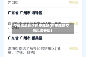 疫情高危地区西安咸阳(西安咸阳疫情风险等级)