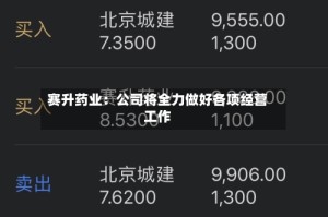 赛升药业：公司将全力做好各项经营工作