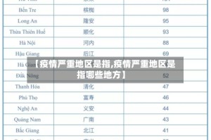 【疫情严重地区是指,疫情严重地区是指哪些地方】
