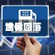 世界油价回落