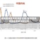 疫情数据高风险地区名单/疫情高风险地区名单实时公布