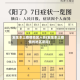 发生本土疫情地区人员(发生本土疫情的地区是指)
