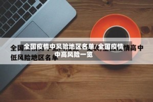 全国疫情中风险地区名单/全国疫情中高风险一览