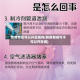 疫情地区可以开空调吗(防疫期间可不可以开空调)