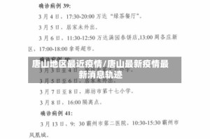 唐山地区最近疫情/唐山最新疫情最新消息轨迹
