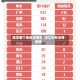 阳江哪个地区没疫情/阳江市有没有疫情