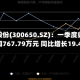 太龙股份(300650.SZ)：一季度归母净利润767.79万元 同比增长19.45%