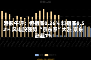 港股午评：恒指涨0.26% 科指涨0.52% 风电股强势 “京东系”大涨 京东涨超7%