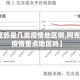 【阿克苏是几类疫情地区啊,阿克苏是疫情重点地区吗】