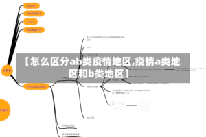 【怎么区分ab类疫情地区,疫情a类地区和b类地区】