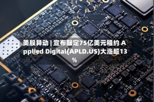 美股异动 | 宣布敲定75亿美元租约 Applied Digital(APLD.US)大涨超13%