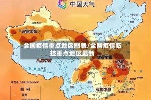 全国疫情重点地区图表/全国疫情防控重点地区最新