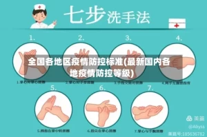 全国各地区疫情防控标准(最新国内各地疫情防控等级)