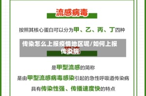 传染怎么上报疫情地区呢/如何上报传染病
