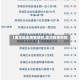 【金华地区疫情如何,金华疫情管控】
