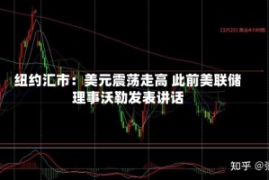 纽约汇市：美元震荡走高 此前美联储理事沃勒发表讲话