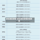 绥化地区疫情/绥化地区疫情防控政策