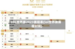 LOL世界赛2023赛程表(lol世界赛赛程时间)