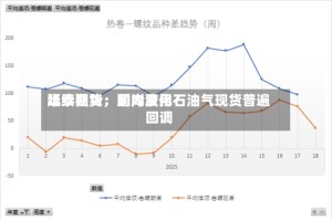 华泰期货：到岸费用延续强势，国内液化石油气现货普遍回调