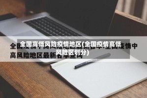 全国高低风险疫情地区(全国疫情高低风险区划分)
