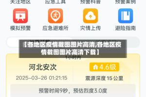 【各地区疫情截图图片高清,各地区疫情截图图片高清下载】