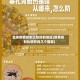 全球疫情控制比较好的地区(疫情控制比较好的几个国家)