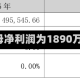 正川股份：2025年归母净利润为1890万元，同比下降64.5%