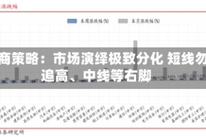 浙商策略：市场演绎极致分化 短线勿追高、中线等右脚