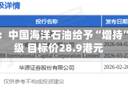 大摩：中国海洋石油给予“增持”评级 目标价28.9港元