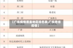 【广东疫情覆盖地区排名表,广东各省疫情】
