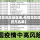 【疫情高风险地区表,疫情高风险地区官方名单】