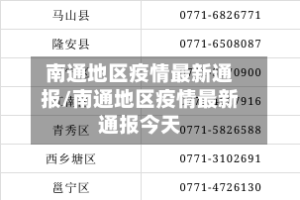 南通地区疫情最新通报/南通地区疫情最新通报今天