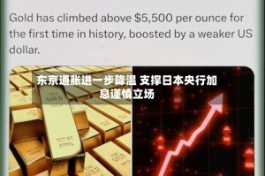 东京通胀进一步降温 支撑日本央行加息谨慎立场